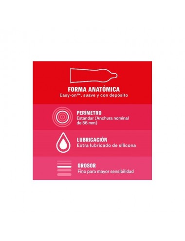 Preservativos Sensitivo 3ud