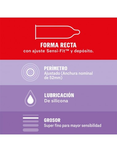 Preservativos Sensitivo Super Fino 12ud