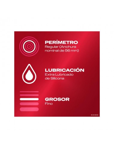 Preservativos Sensitivo 12ud