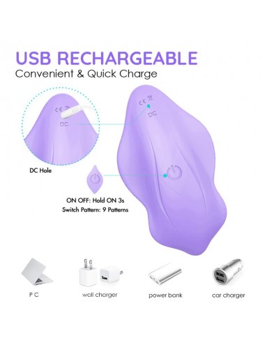 Vibrador para la Braguita con Control Remoto