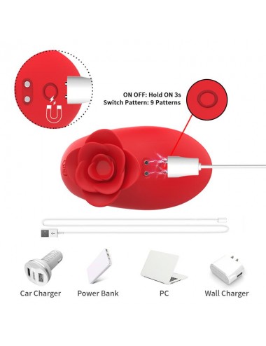 Estimulador para el Dedo con Vibracion