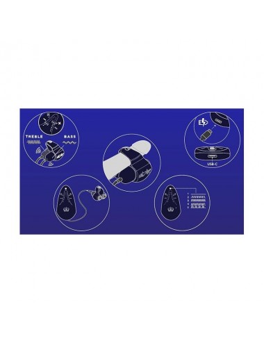 Jett Turbo Masturbador Masculino