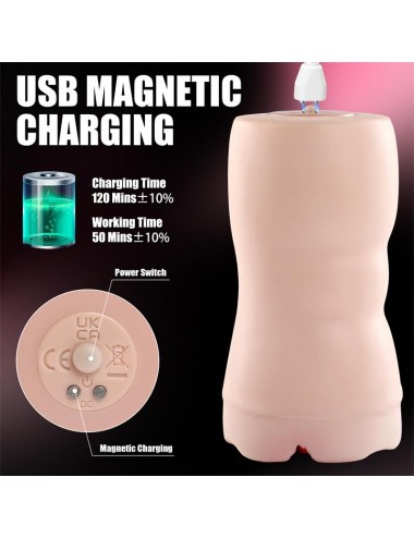 Gellen Masturbador con Vibracion