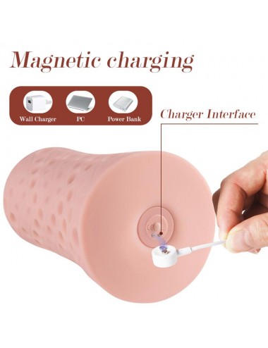 Masturbador Large Thrusting Machine II