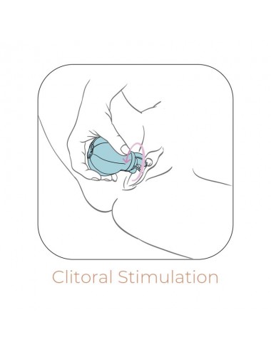 Estimulador Caress Vibracion y Rotacion Light blue