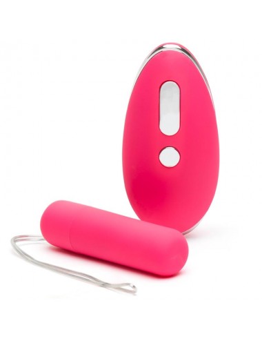 Estimulador de Braguita Control Remoto USB Rosa