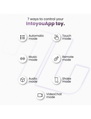 Moxy Plug Anal con Rotacion 360º con App
