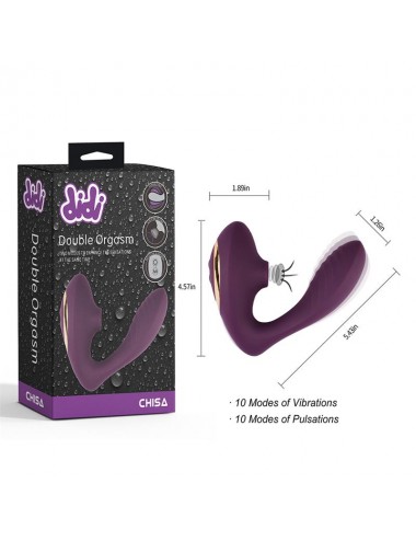 Double Orgasm Succionador de Clitoris