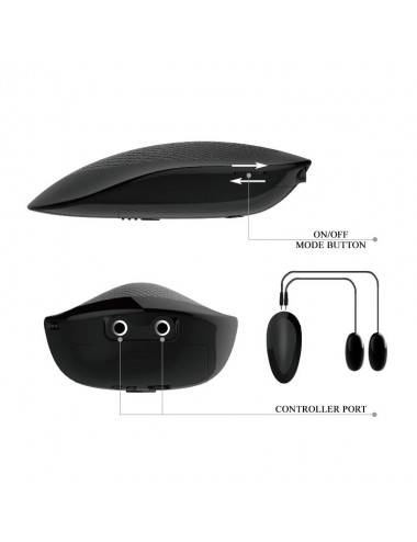 Masturbador Doble Vagina y Ano con Vibracion