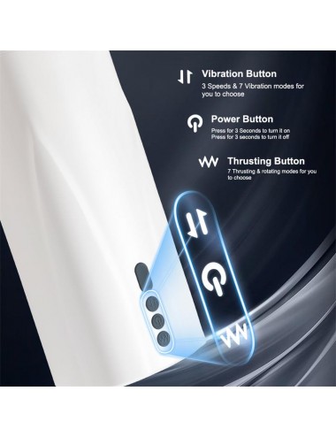 Carrie Masturbador con Thrusting y Vibracion