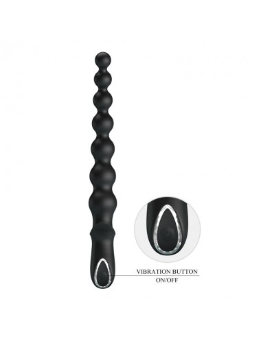Rigdon Cadena Anal con Vibracion