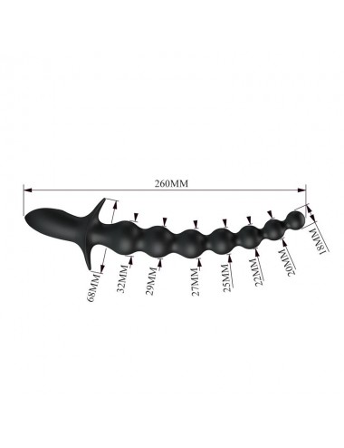 Rigdon Cadena Anal con Vibracion