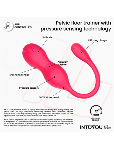 Kyra Entrenador de Suelo Pelvico con Sensor de Presion y App