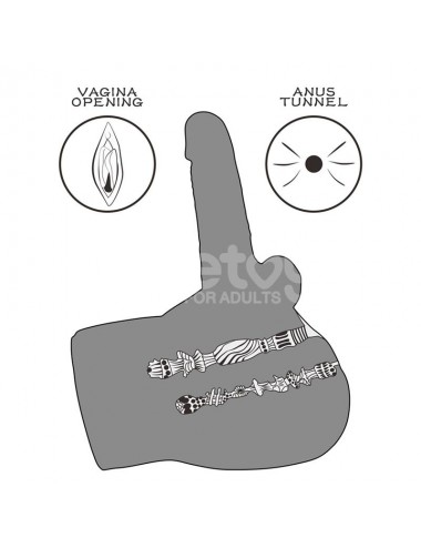 Streetgirls 17 Masturbador con Dildo Articulable