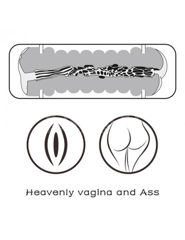Masturbador Masculino Virgin skin Vagina y Ano