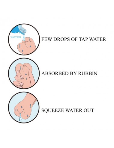 Masturbador Ano Water Skin