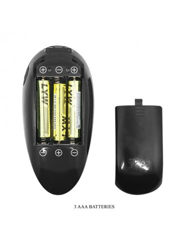 Masturbador Vagina y Ano con Vibracion