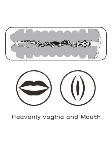 Masturbador Masculino Virgin skin Vagina y Boca